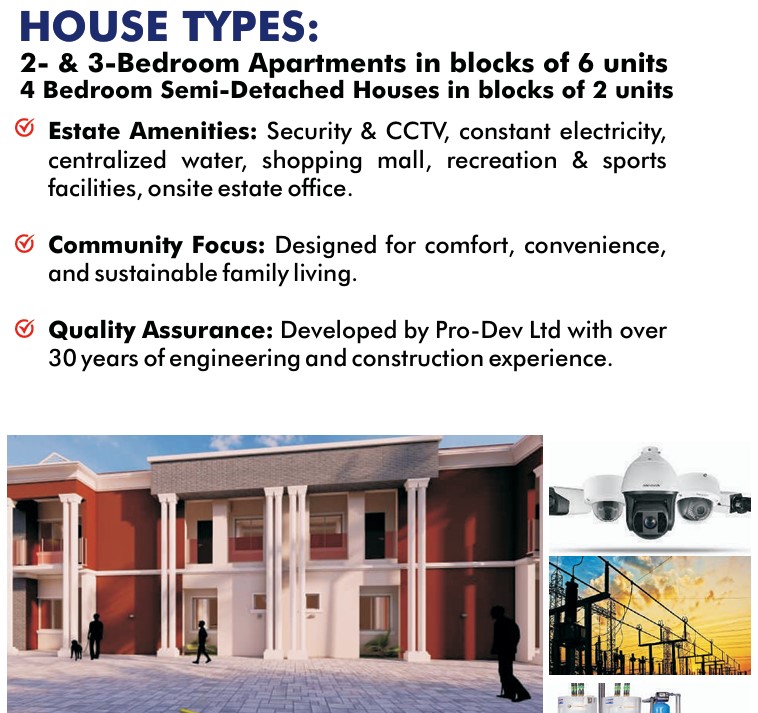 Property Types